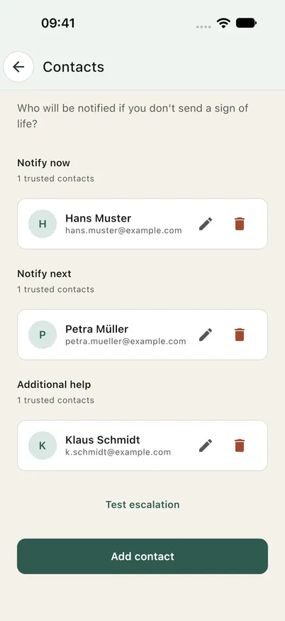 Contact list in the Ondira app with the tiers notify first, notify next, and further help